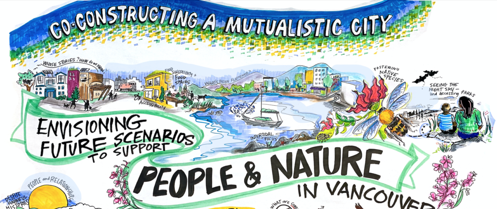 Visualizing an ecological and inclusive City of Vancouver